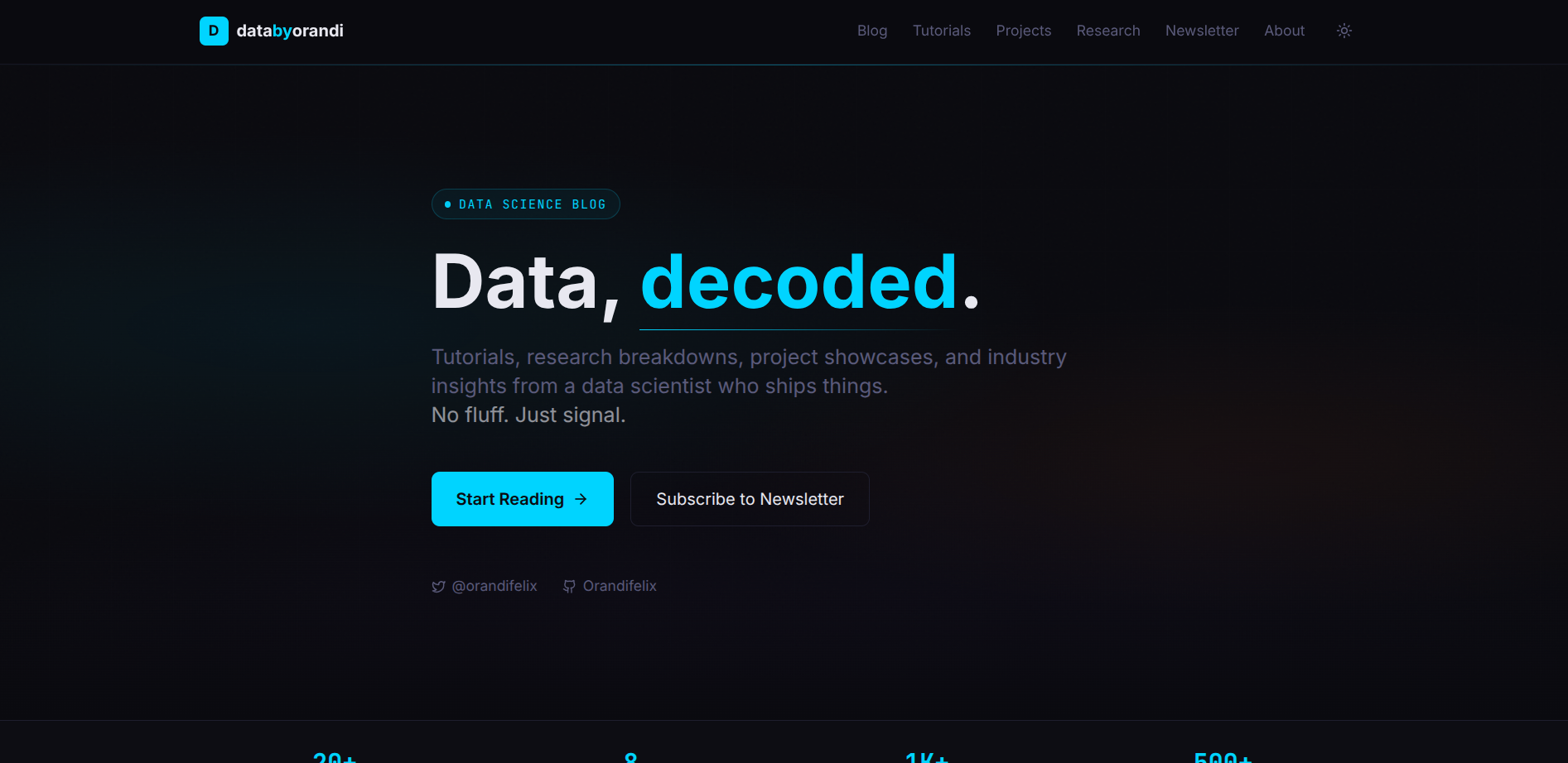 DataDecoded